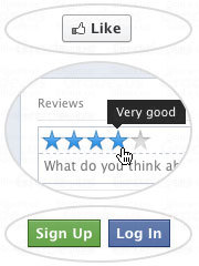 Facebook review instructions